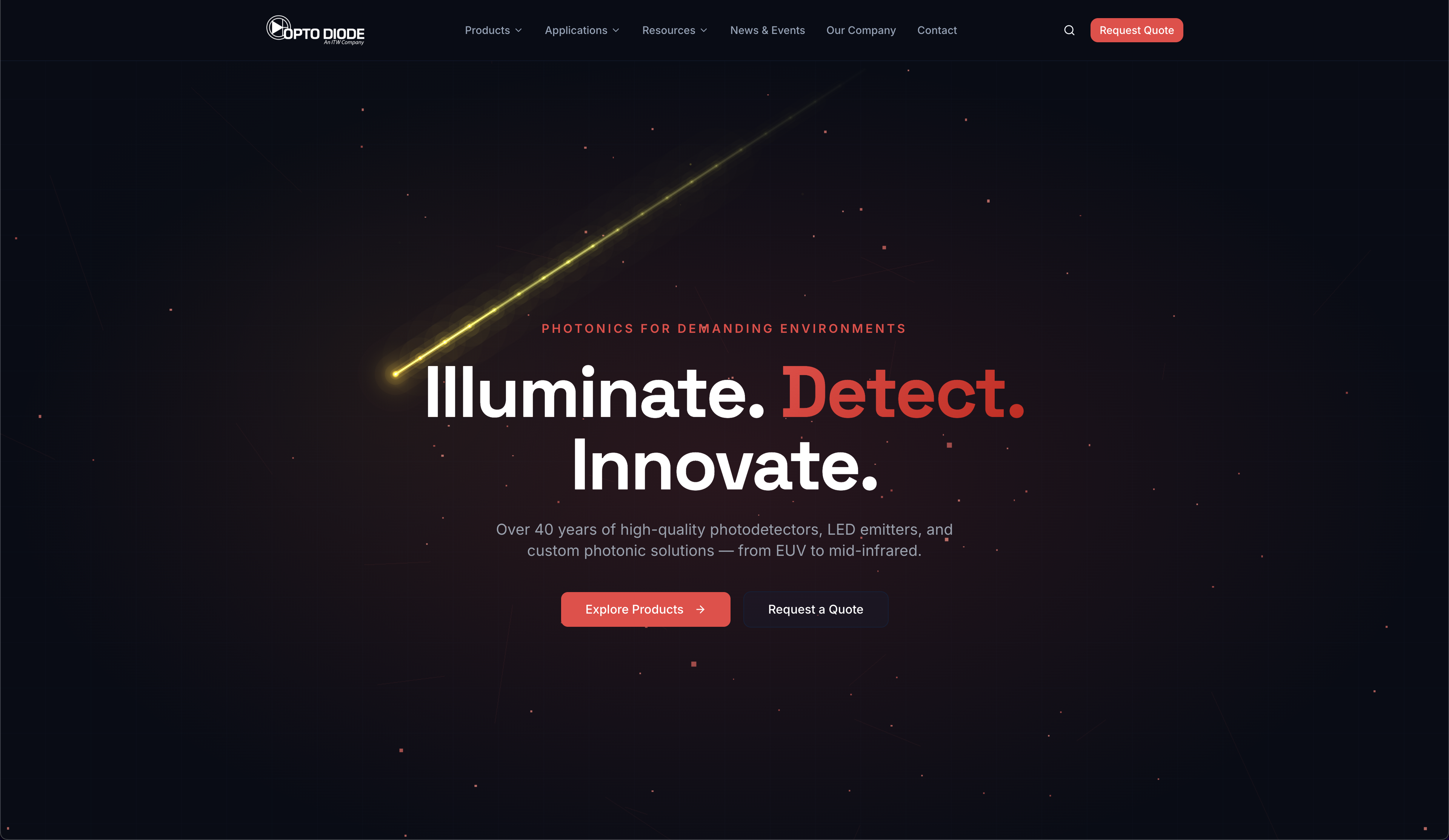 Redesigned website screenshot for an industrial photonics manufacturer.